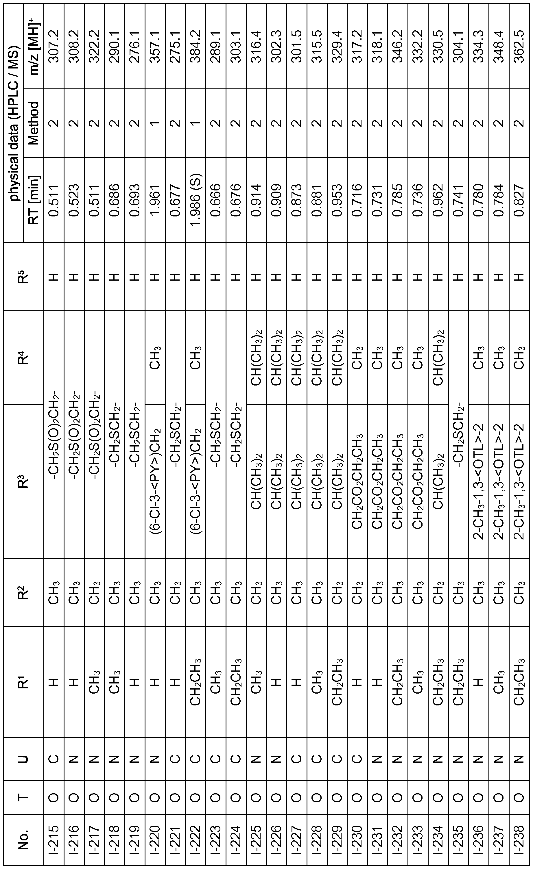 Figure imgf000045_0001