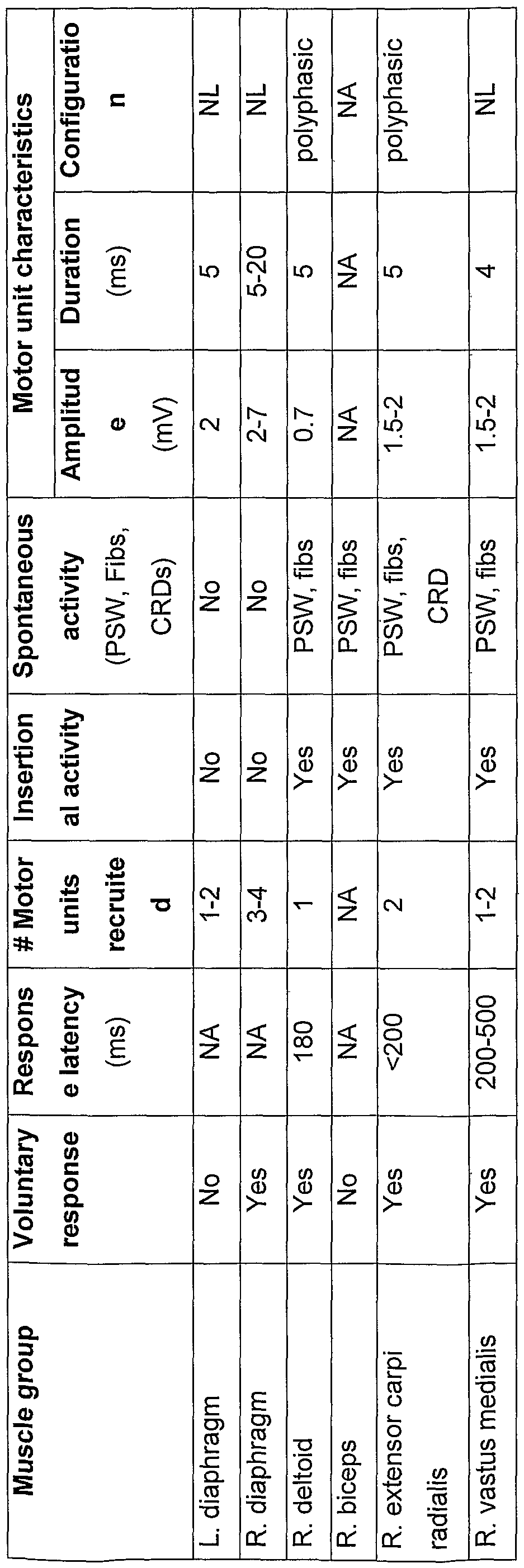 Figure imgf000033_0001