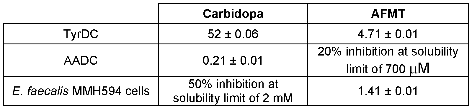 Figure imgf000077_0002