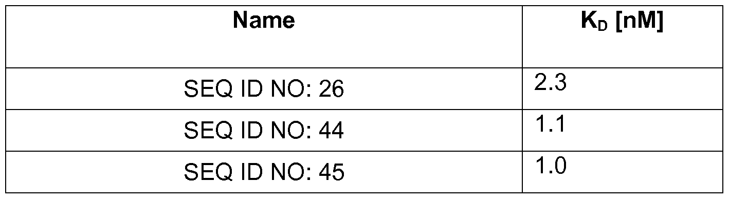 Figure imgf000051_0001