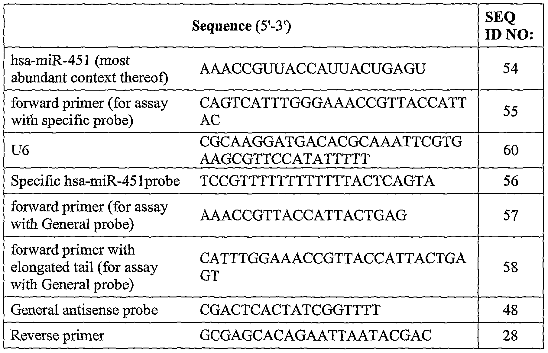 Figure imgf000040_0001