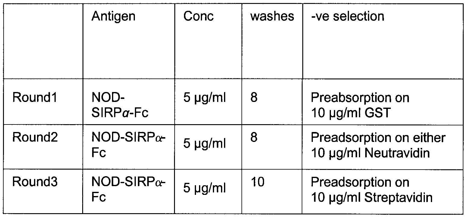 Figure imgf000022_0001