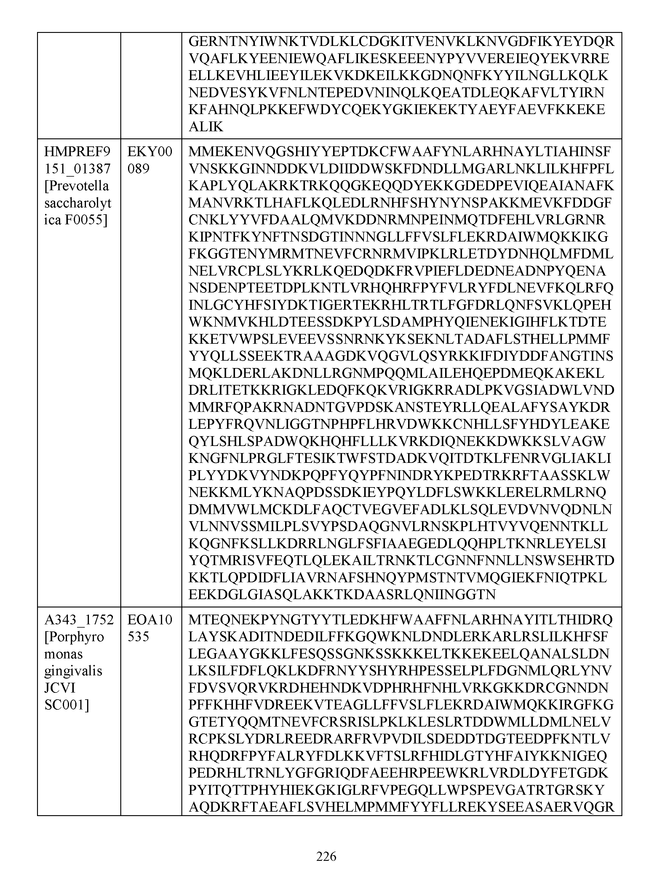 Figure imgf000228_0001