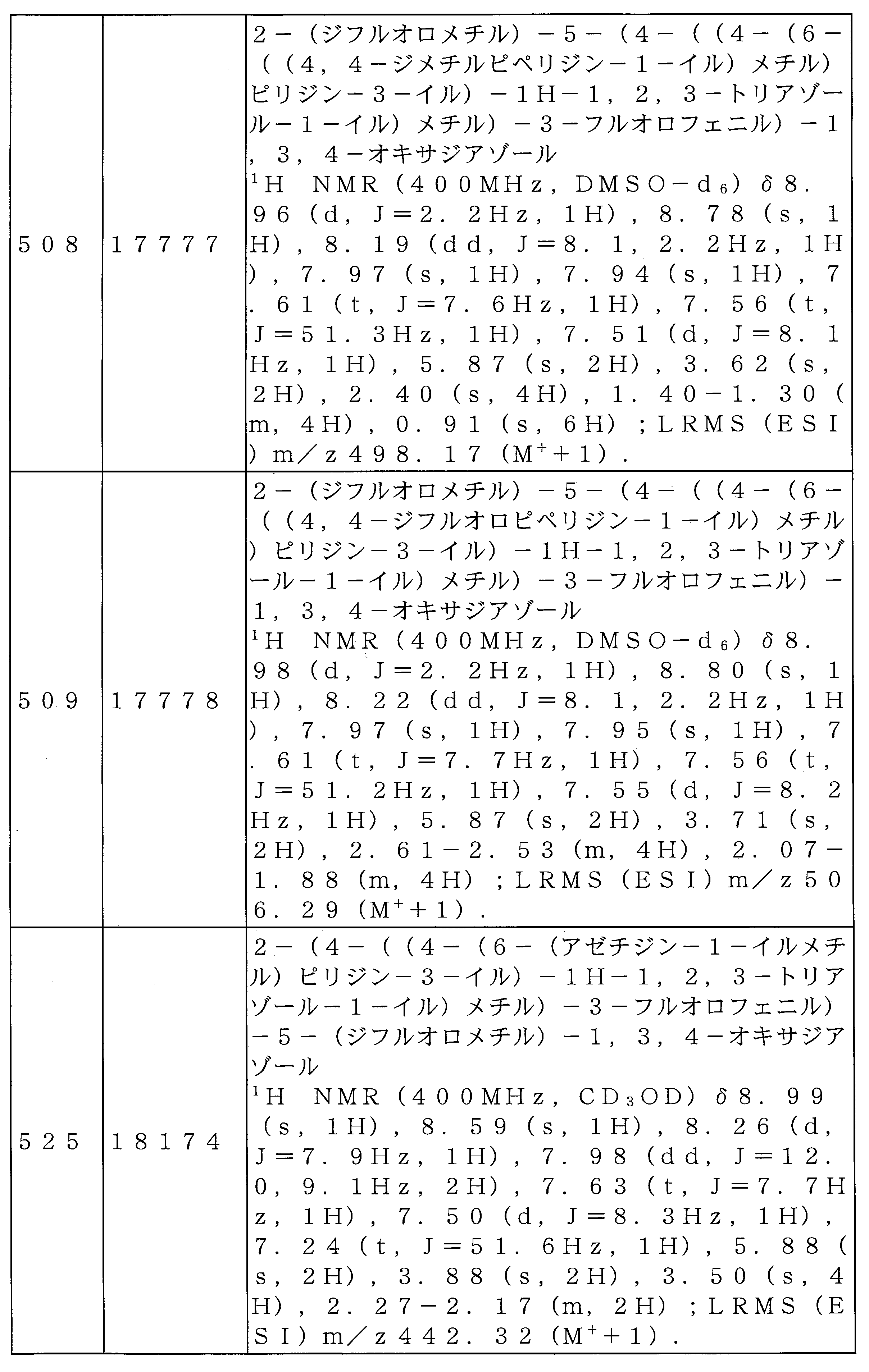 Figure 2023533783000693