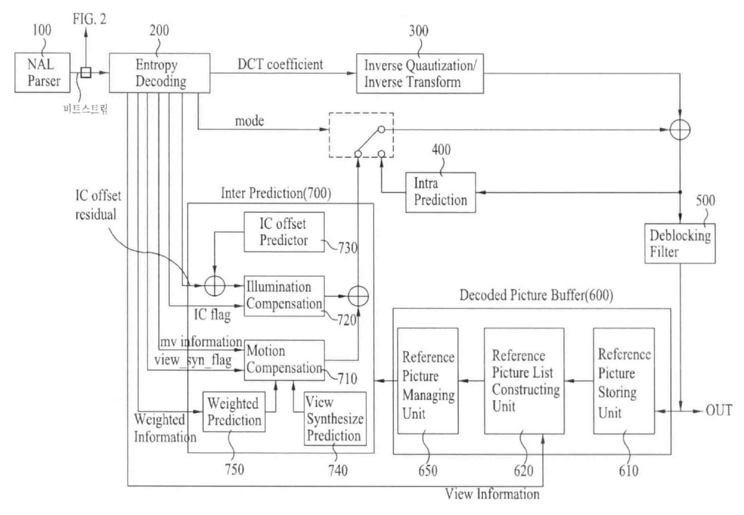 Figure R1020097017175