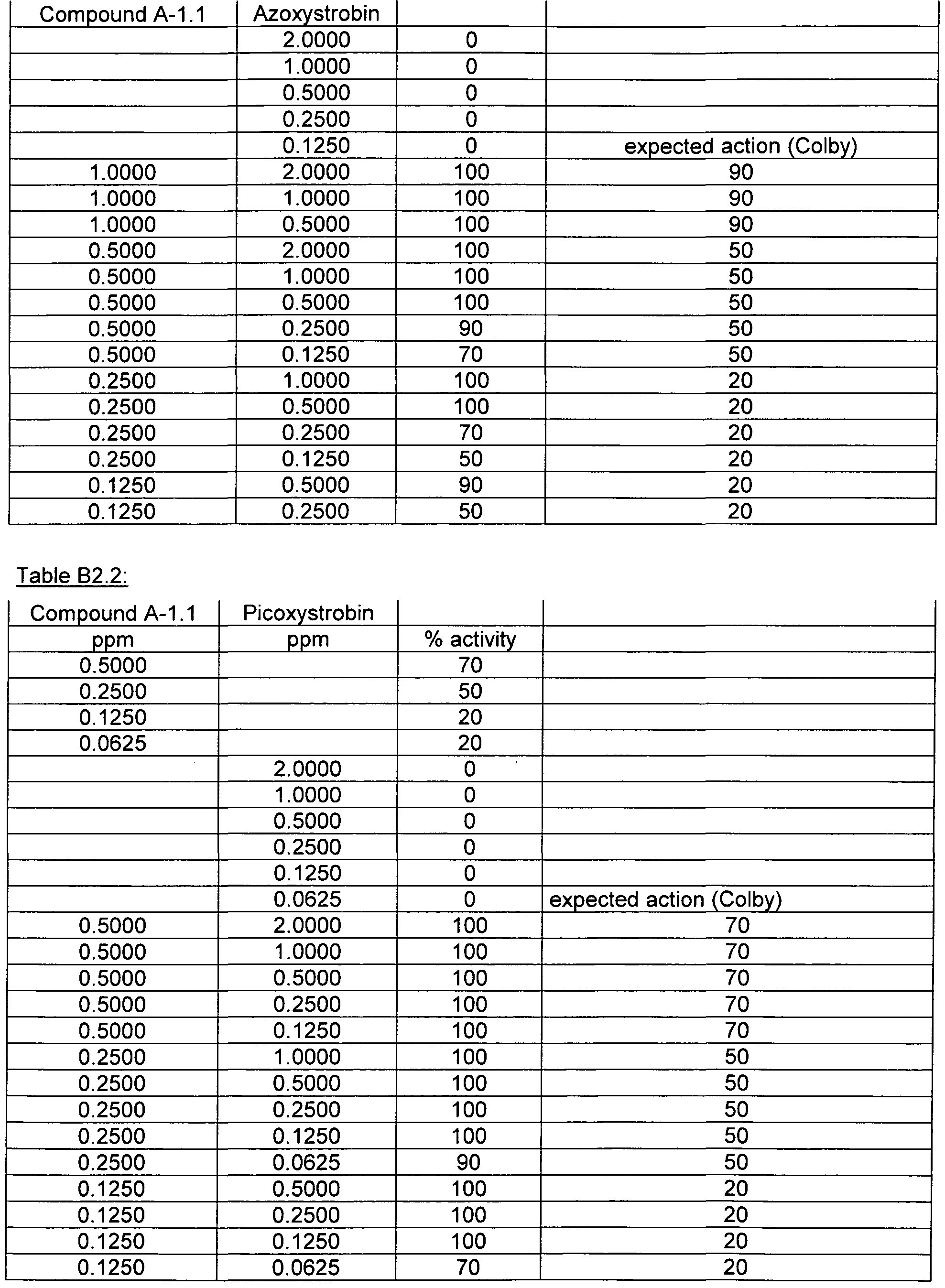 Figure imgf000048_0001