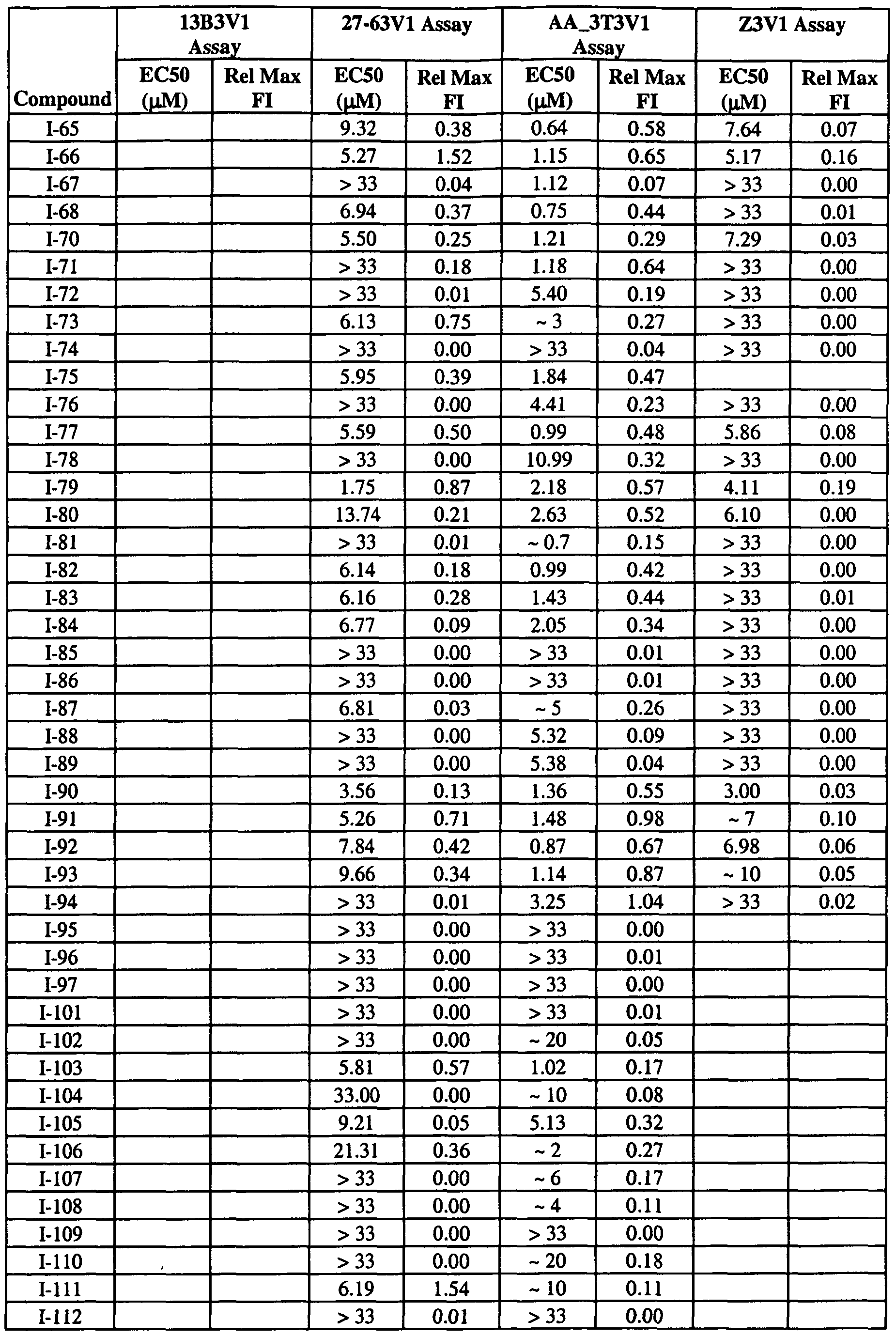 Figure imgf000081_0001