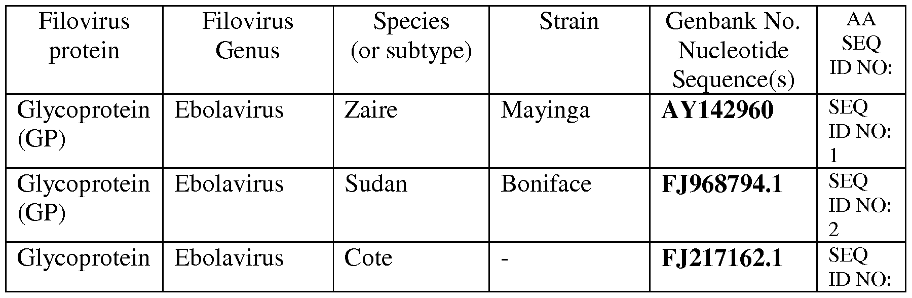 Figure imgf000020_0001