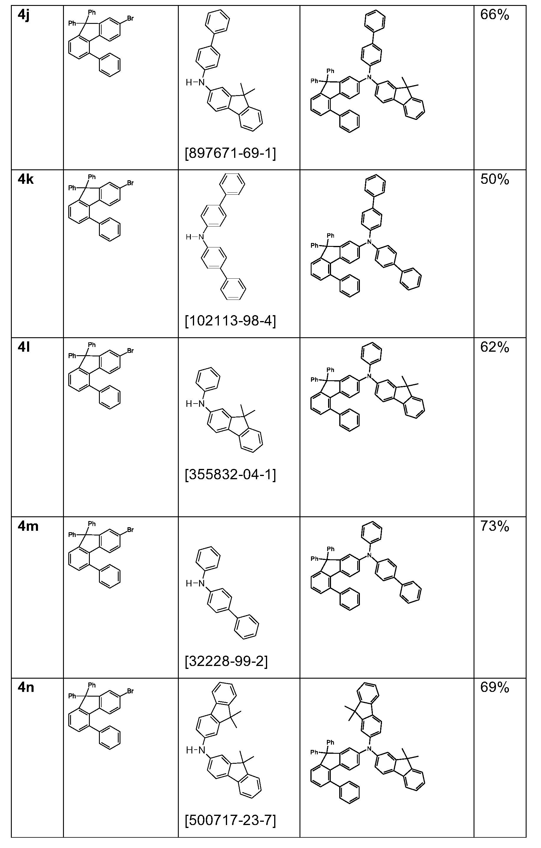 Figure 112020070059546-pct00132