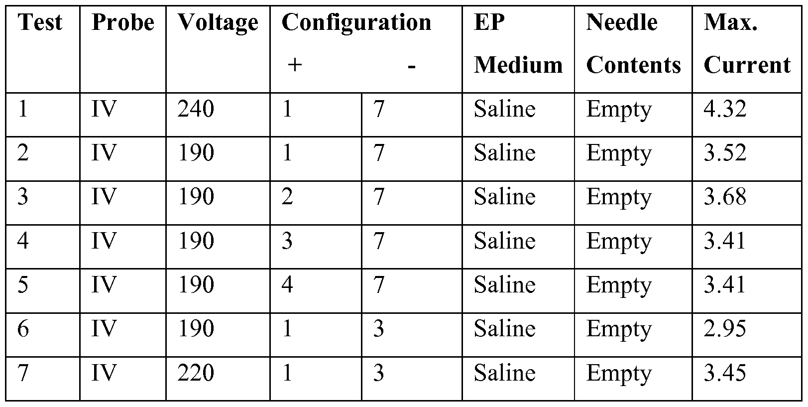 Figure imgf000115_0001