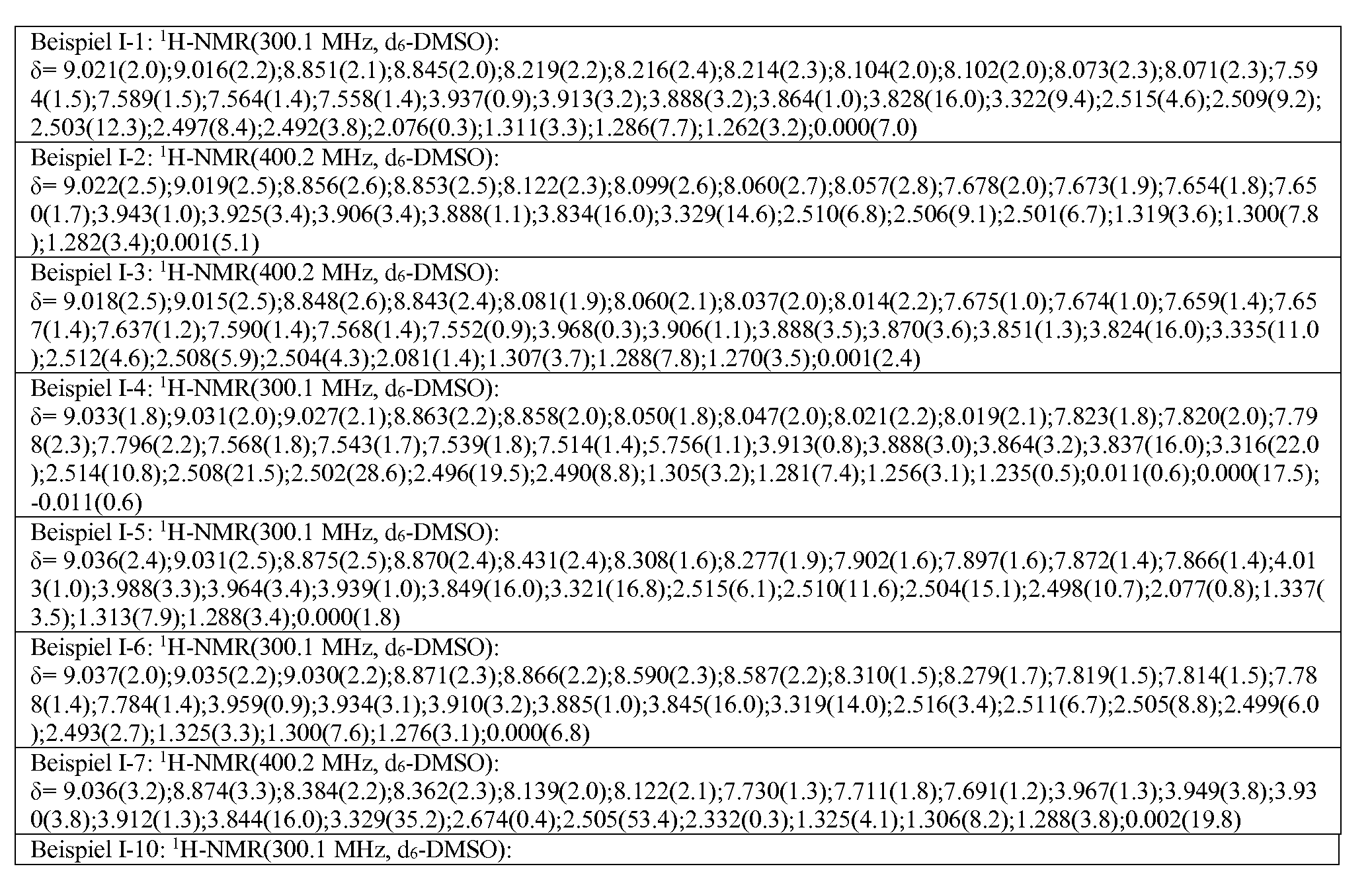 Figure imgf000111_0001