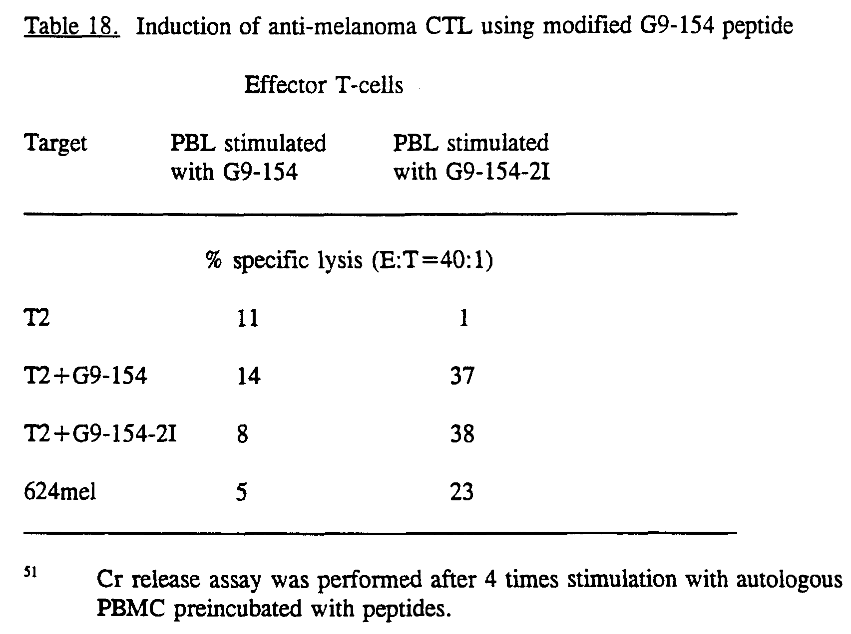 Figure imgf000112_0001