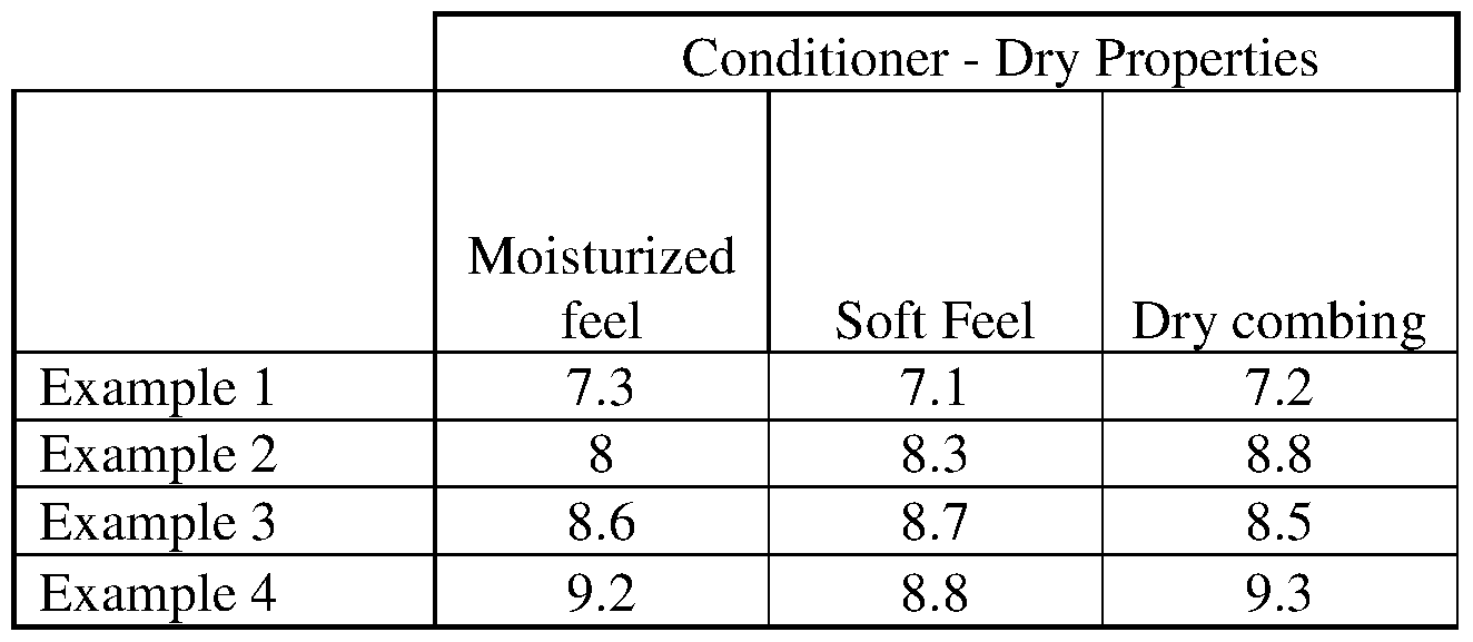 Figure imgf000028_0002