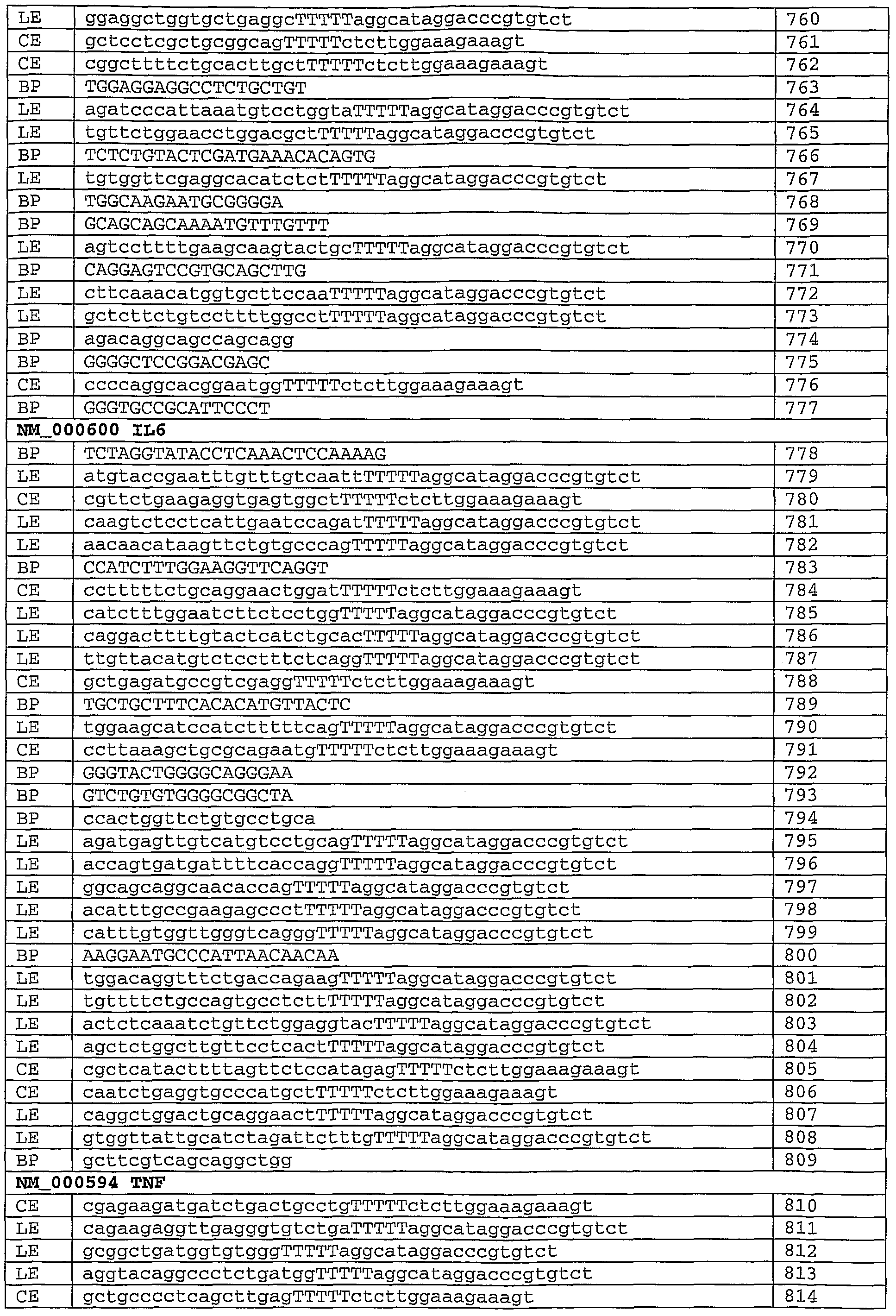 Figure imgf000081_0001
