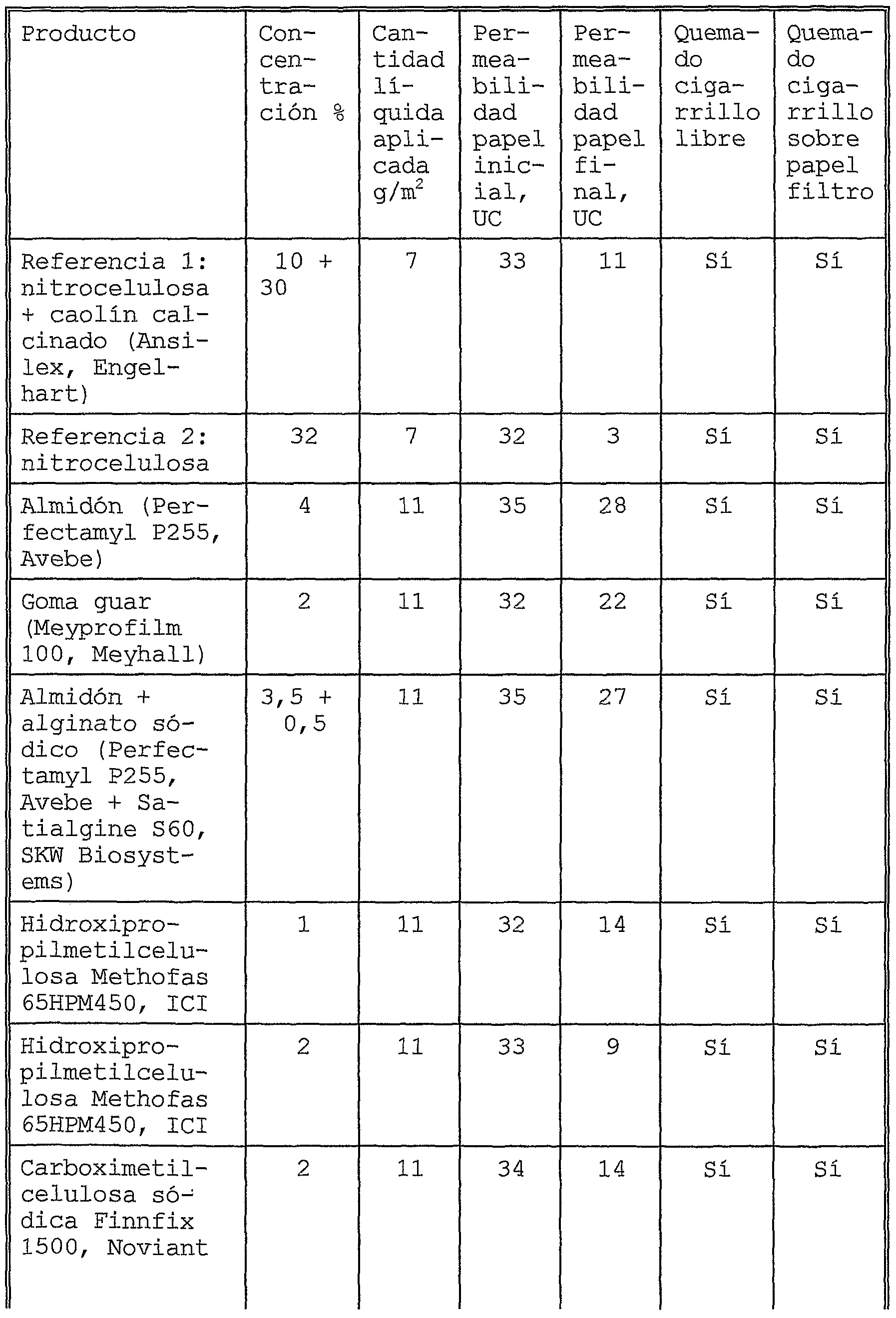 Figure imgf000009_0001