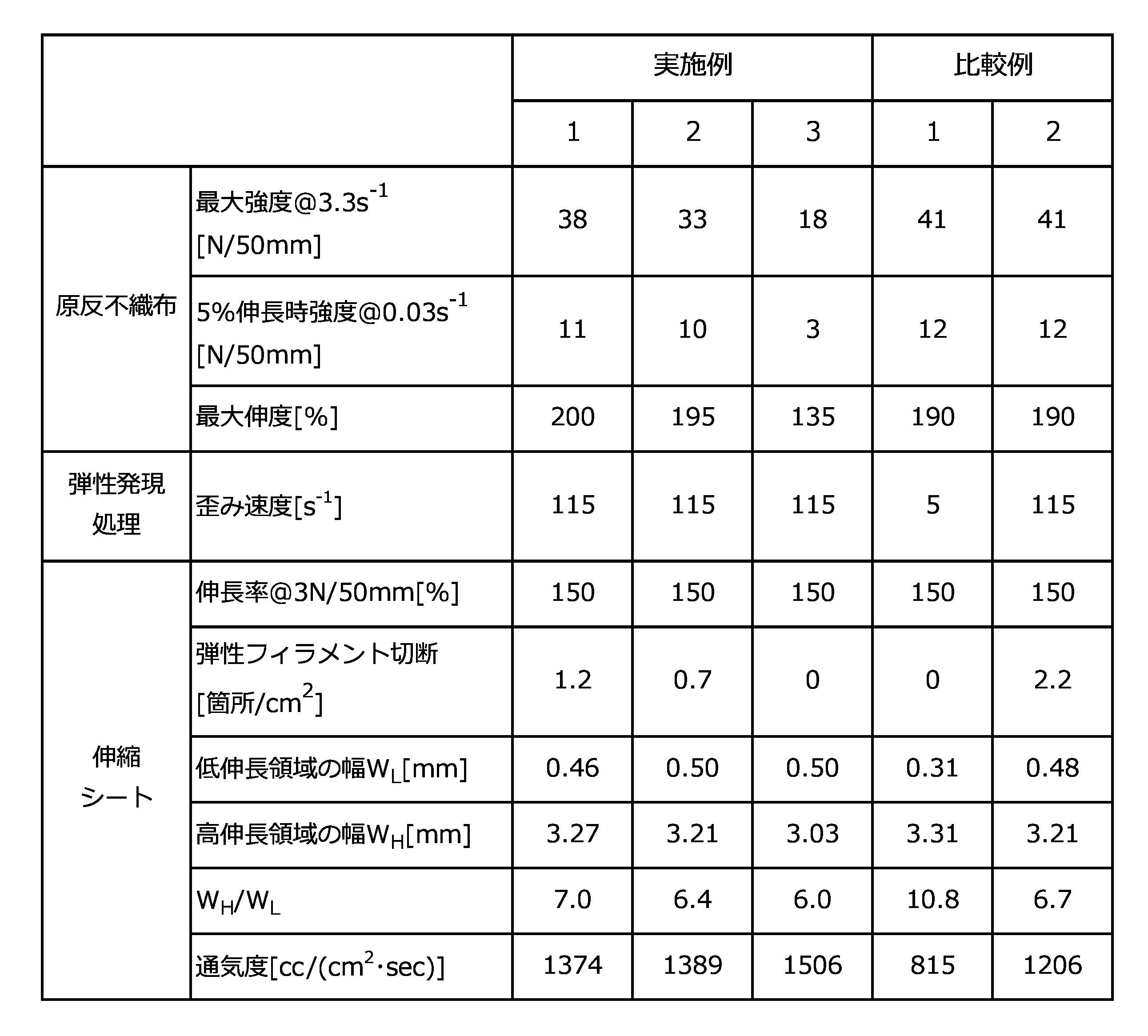 Figure 2023068337000002