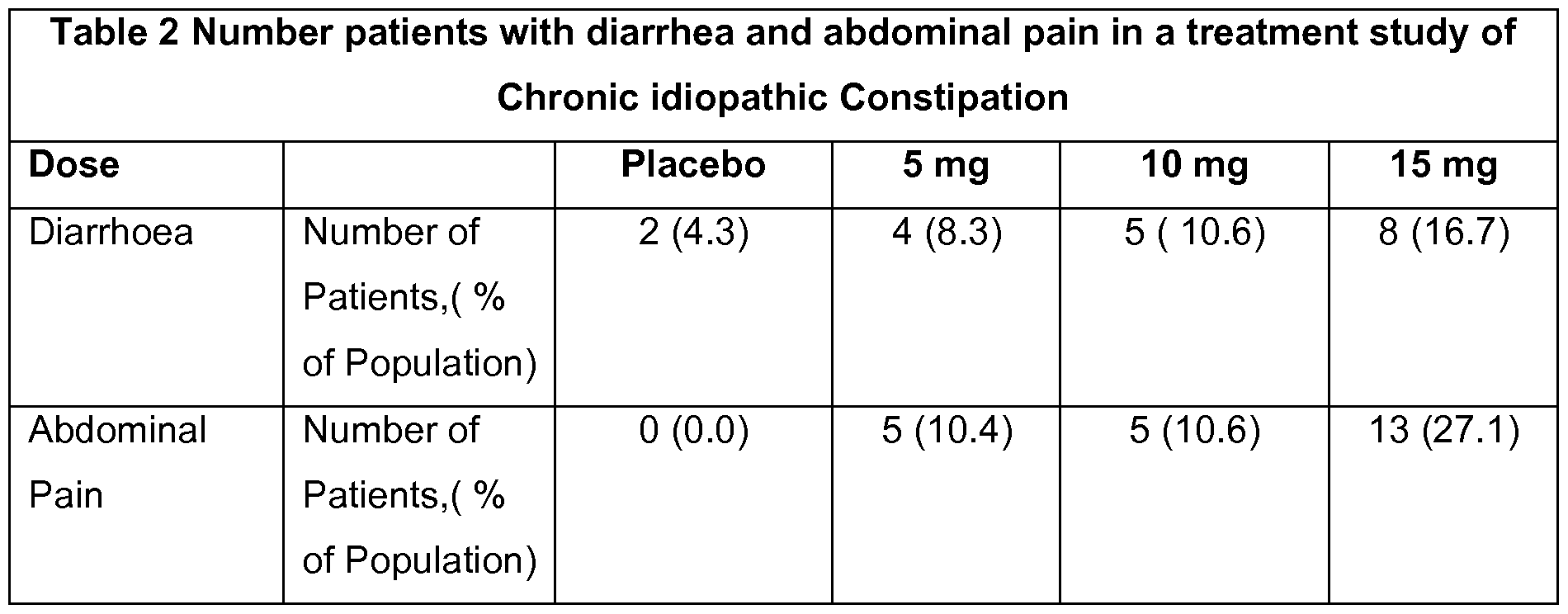 Figure imgf000064_0001