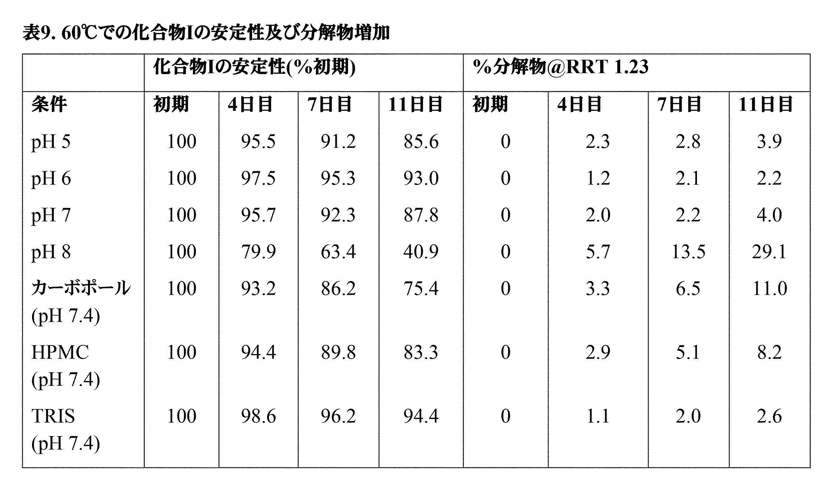 Figure 0006994061000015