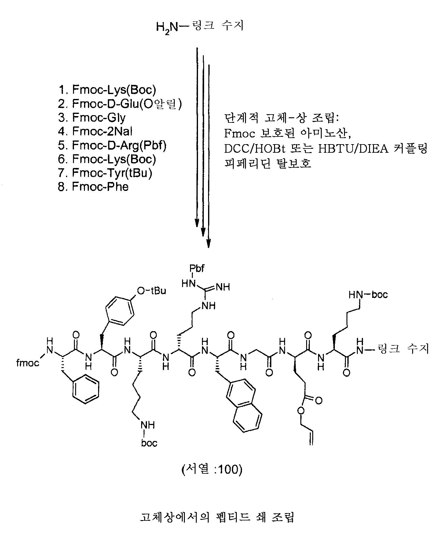 Figure 112009073236969-pct00012