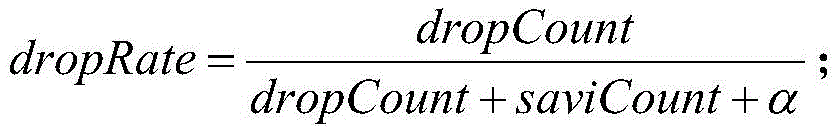 Figure GDA0002308702530000101
