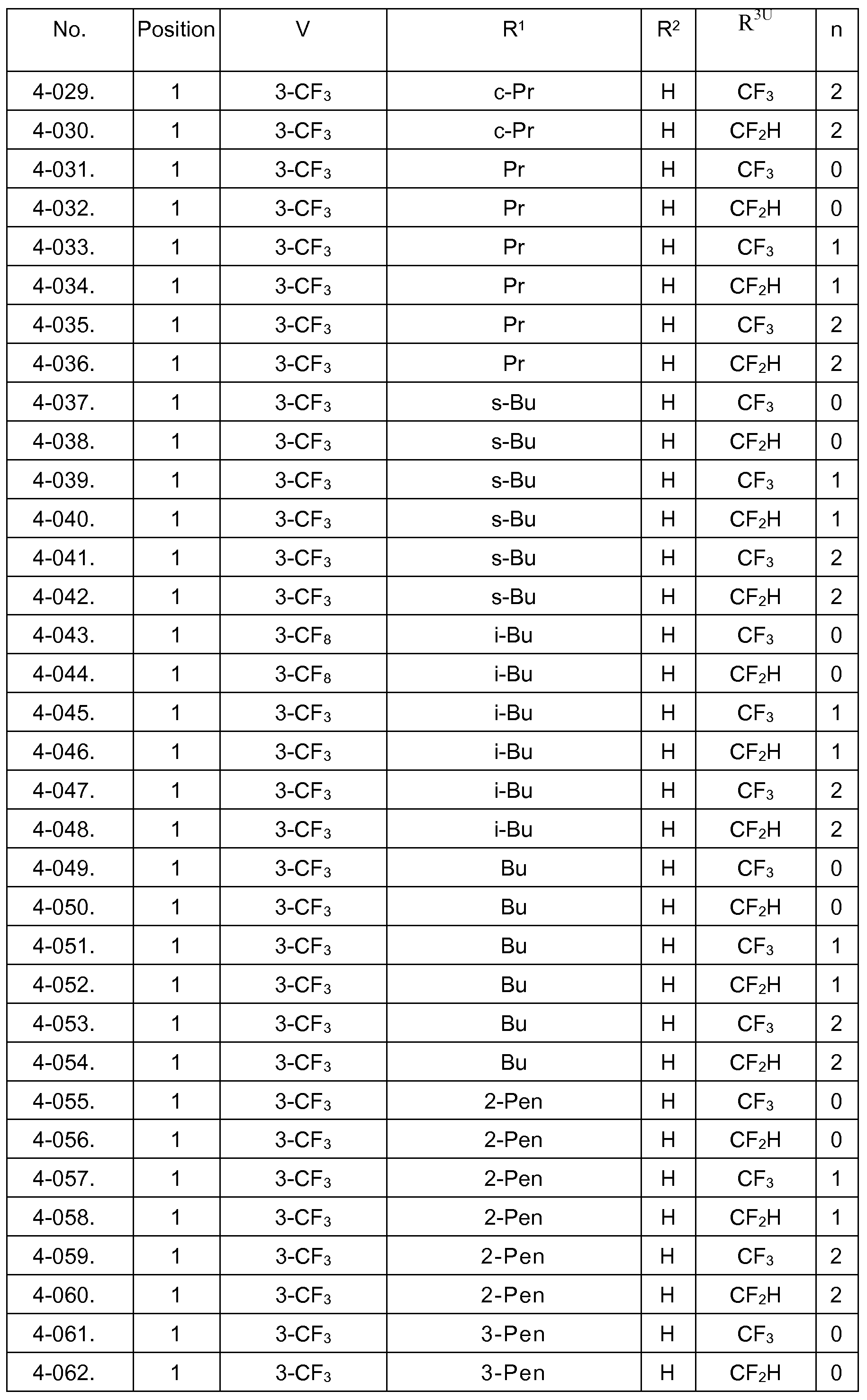 Figure imgf000031_0001