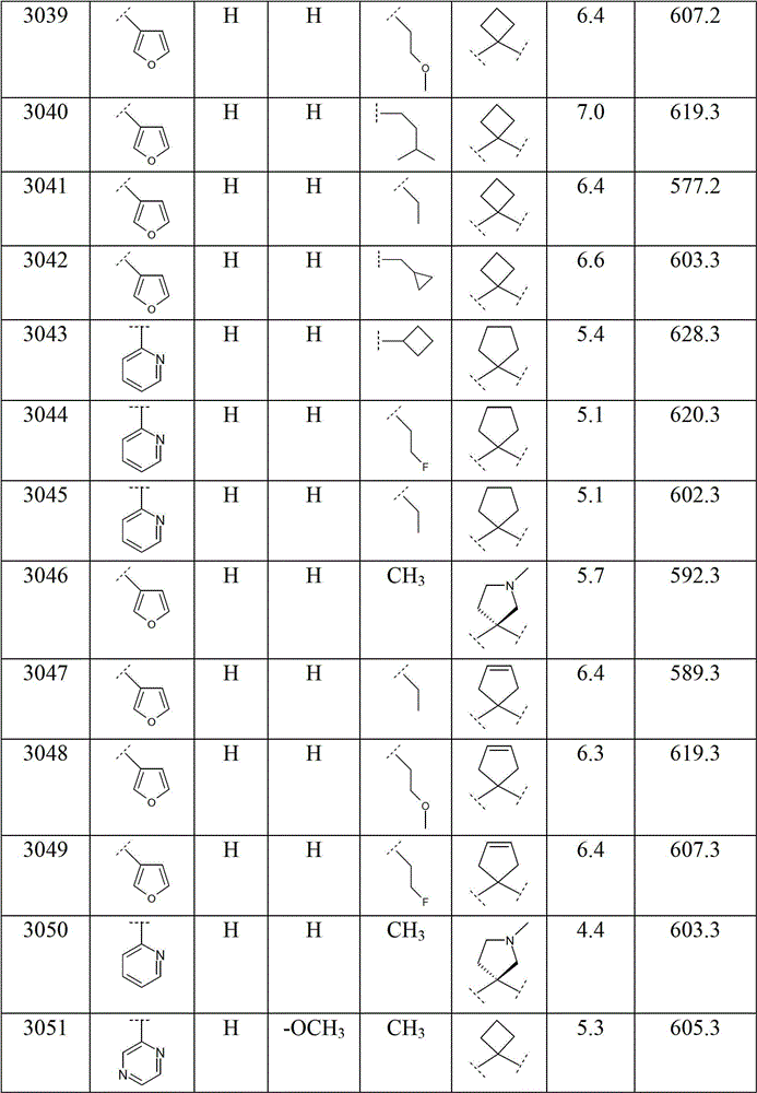 Figure BDA00002007428201141