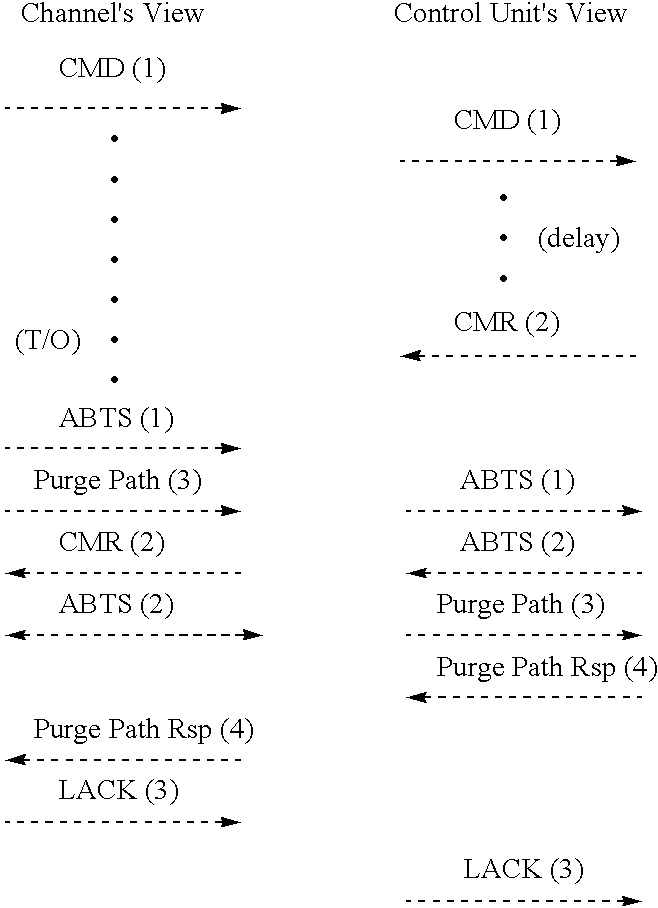 Figure US06609165-20030819-C00027