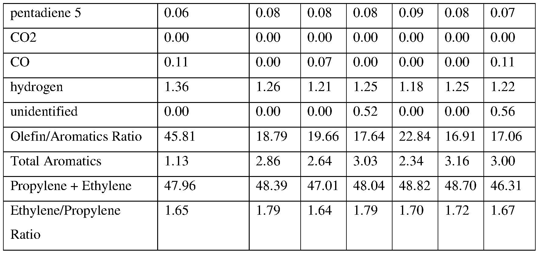 Figure imgf000179_0001