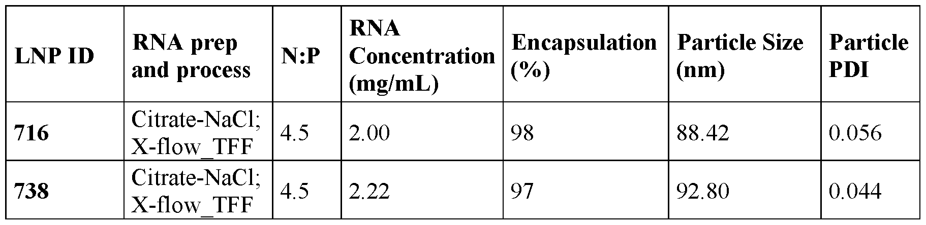 Figure imgf000103_0001