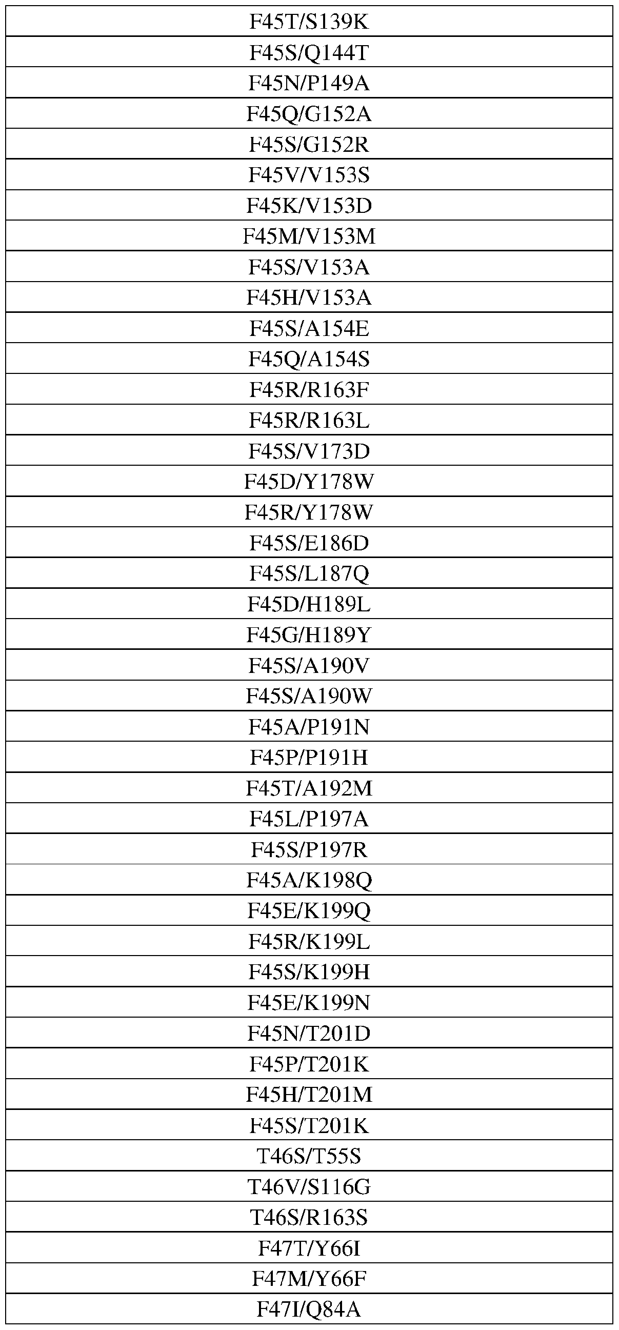Figure imgf000045_0001