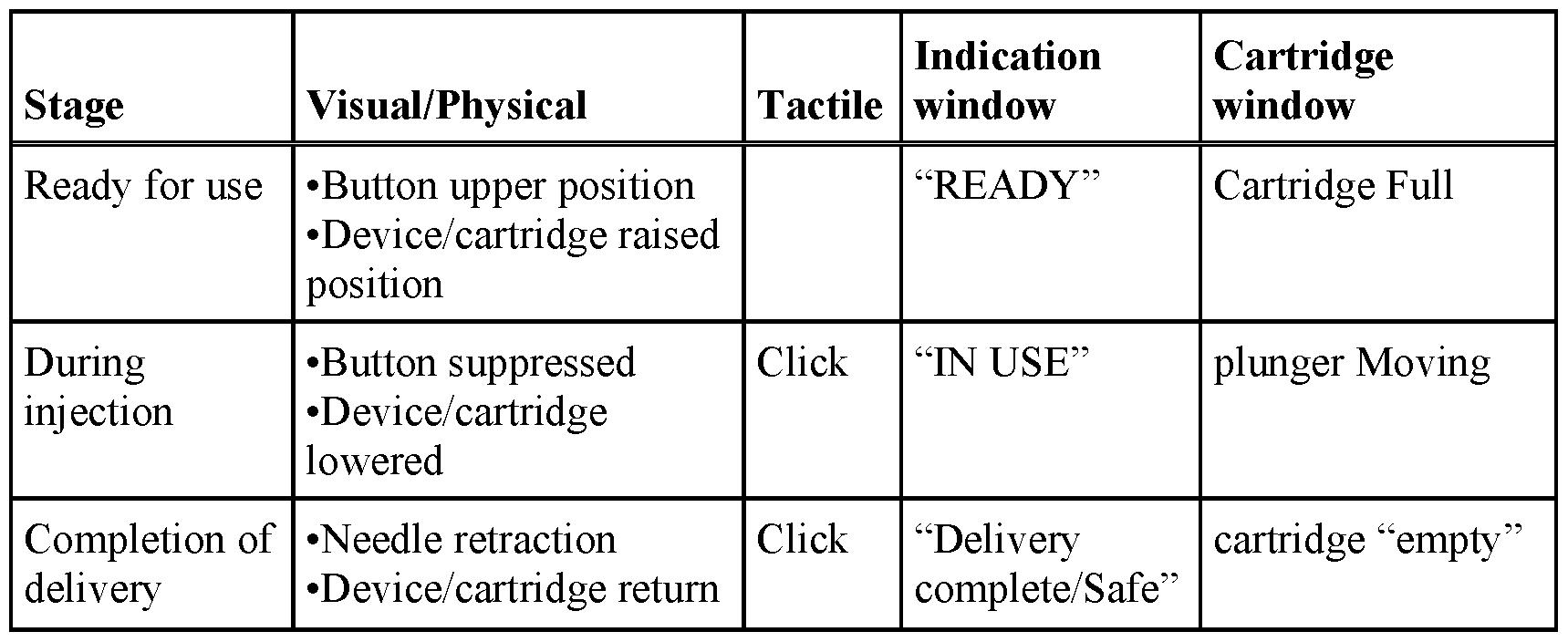 Figure imgf000022_0001