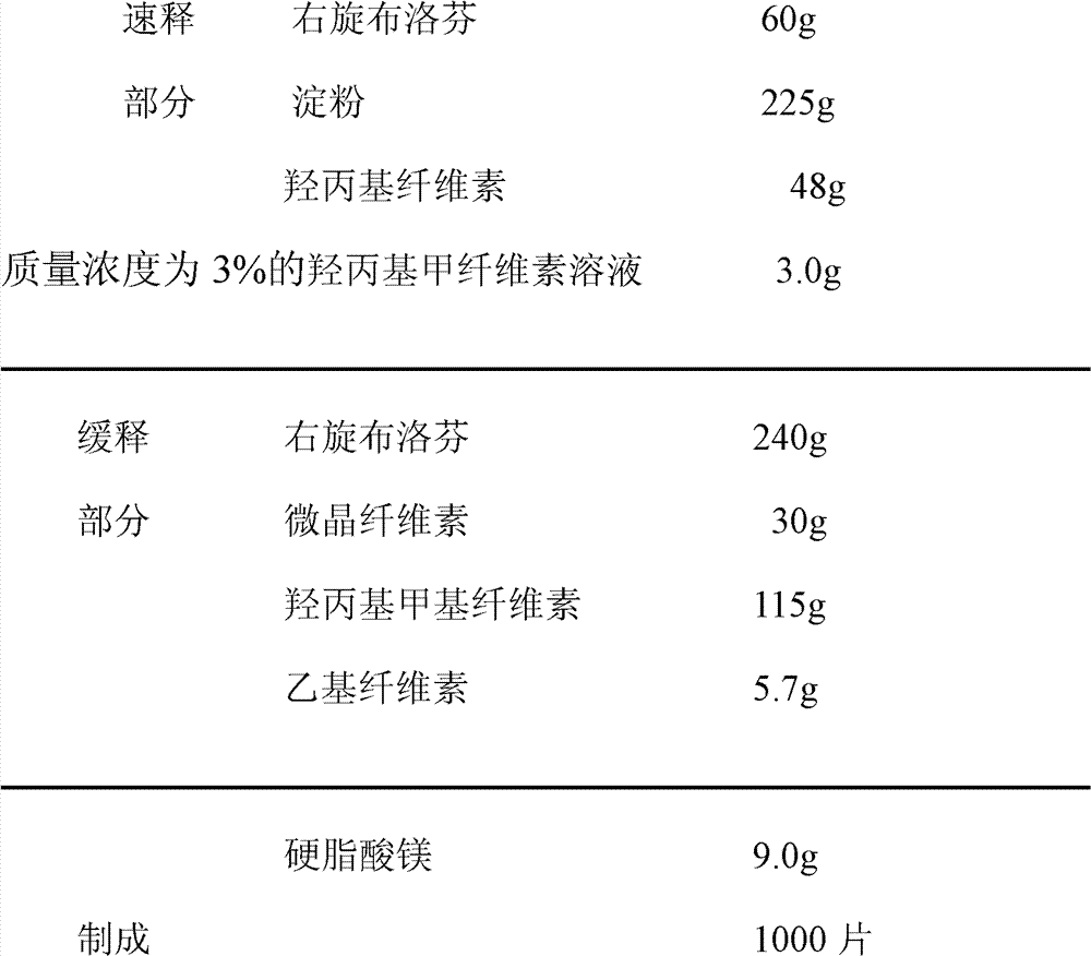 Figure BDA0000052909670000041