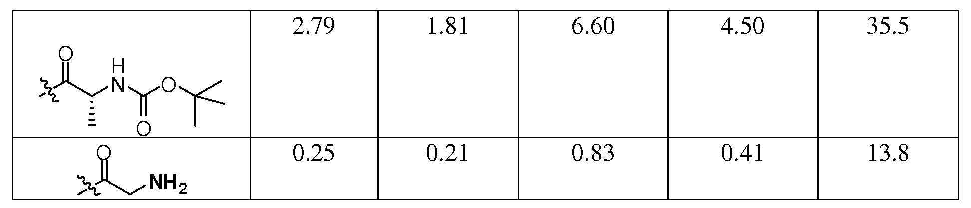 Figure 112019039792958-pat00359