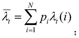 Figure BDA0002145024290000052