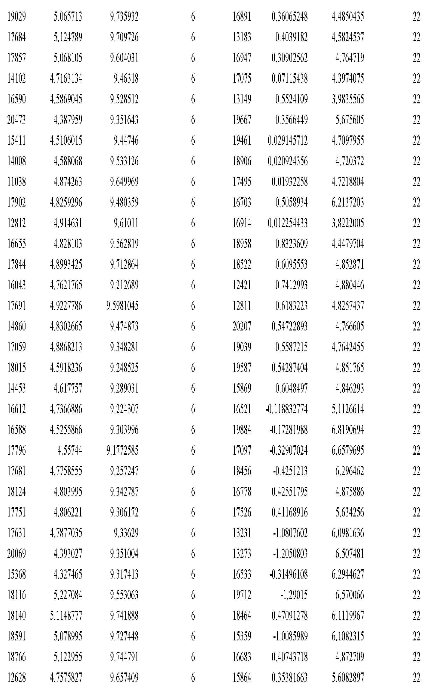 Figure imgf000515_0001
