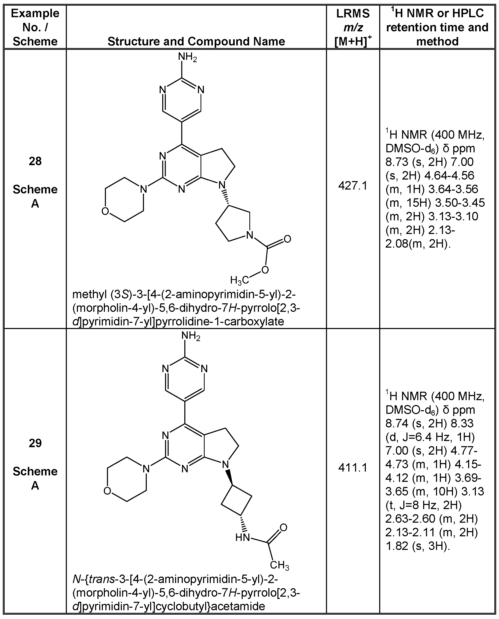 Figure imgf000128_0001
