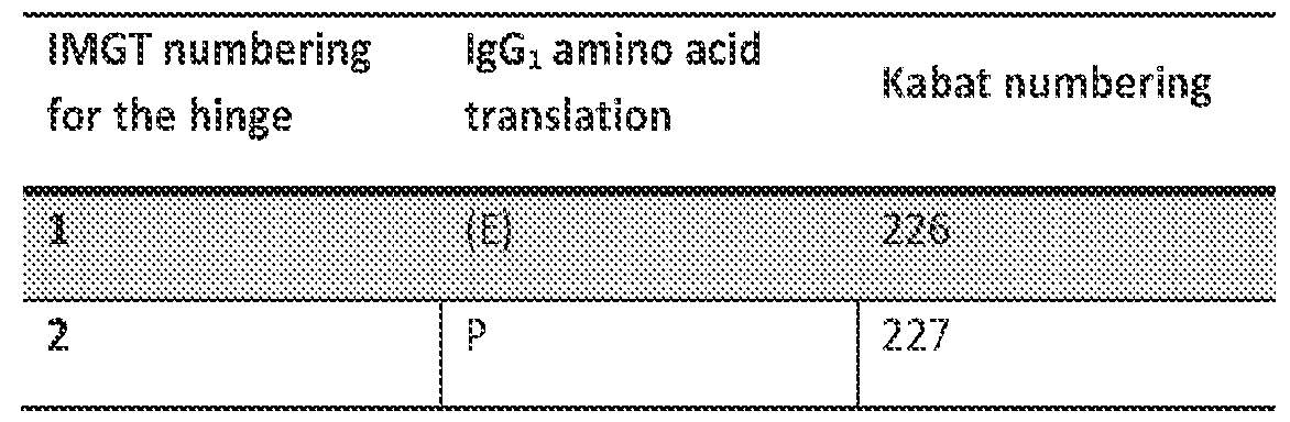Figure imgf000037_0001