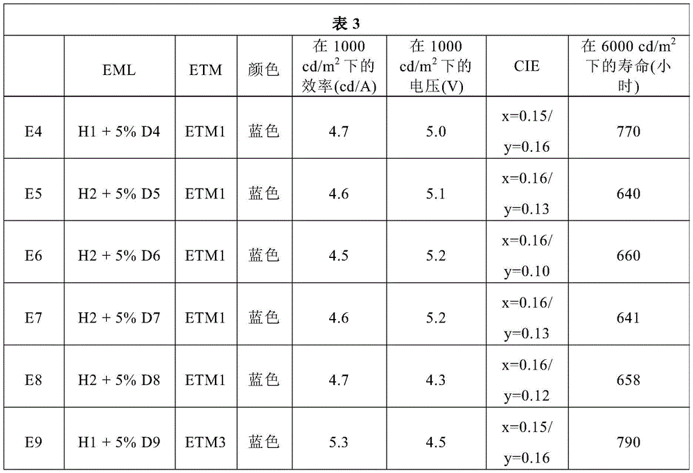 Figure BDA0003836055390000973