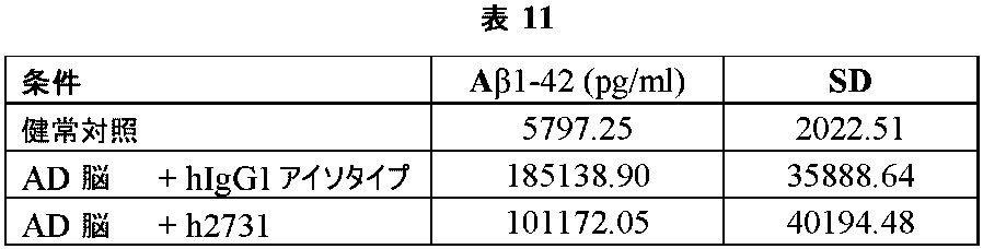 Figure 2023535024000073