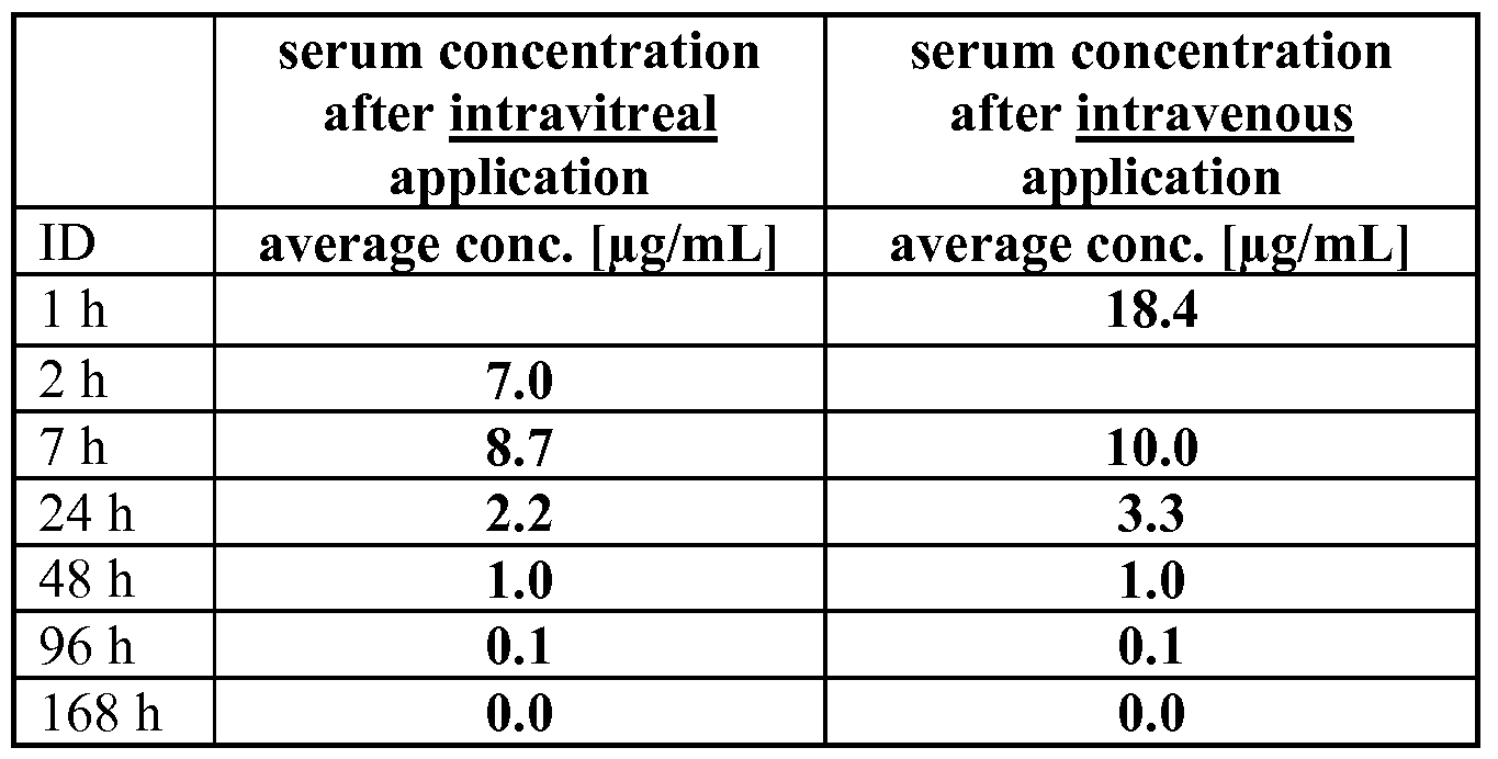 Figure imgf000149_0001