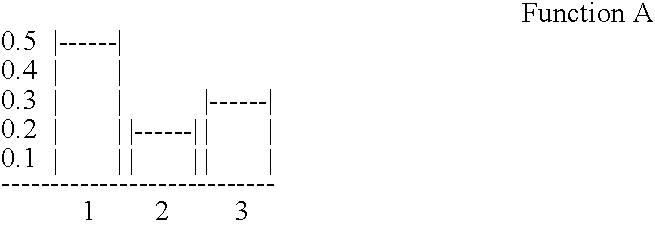 Figure US07917458-20110329-C00001