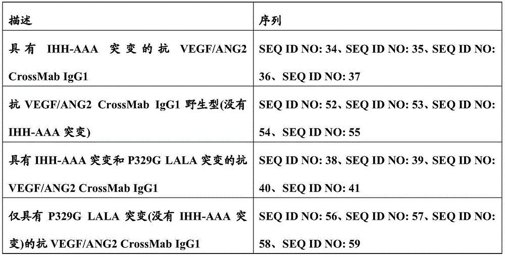 Figure BDA0001049029040001031