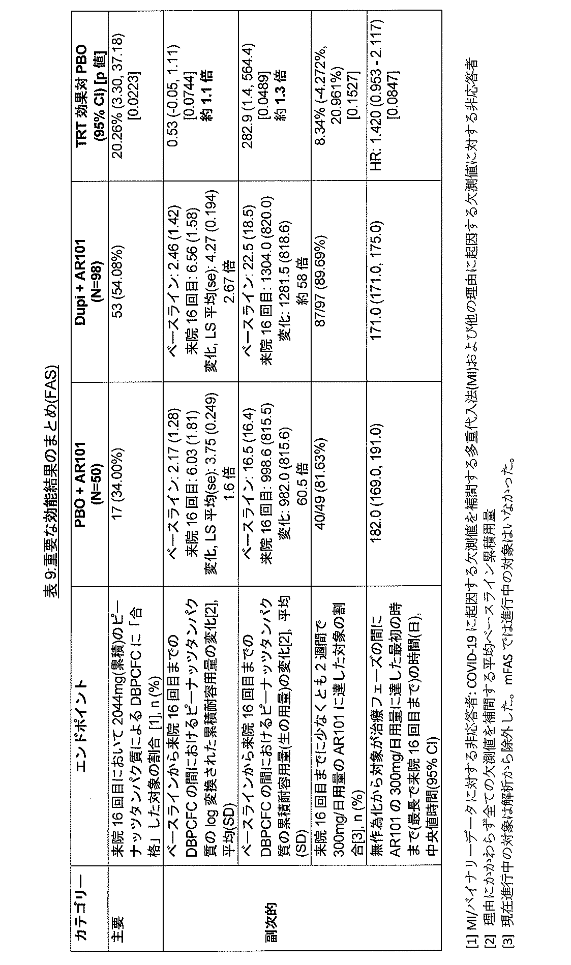 Figure 2024502471000009