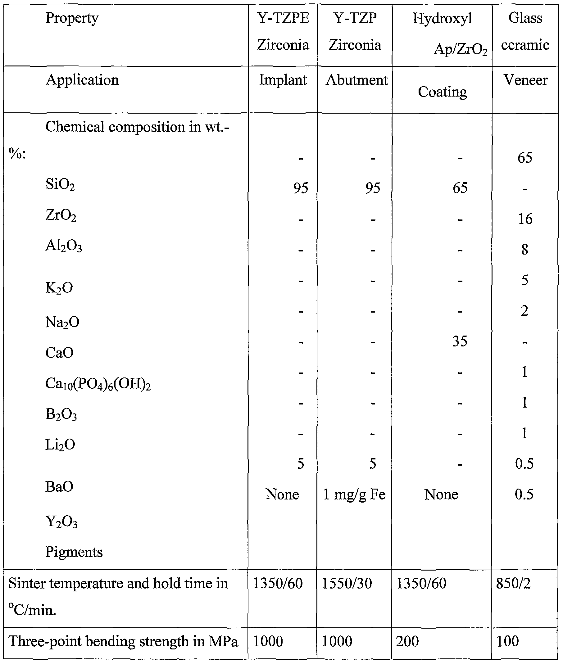 Figure imgf000045_0001