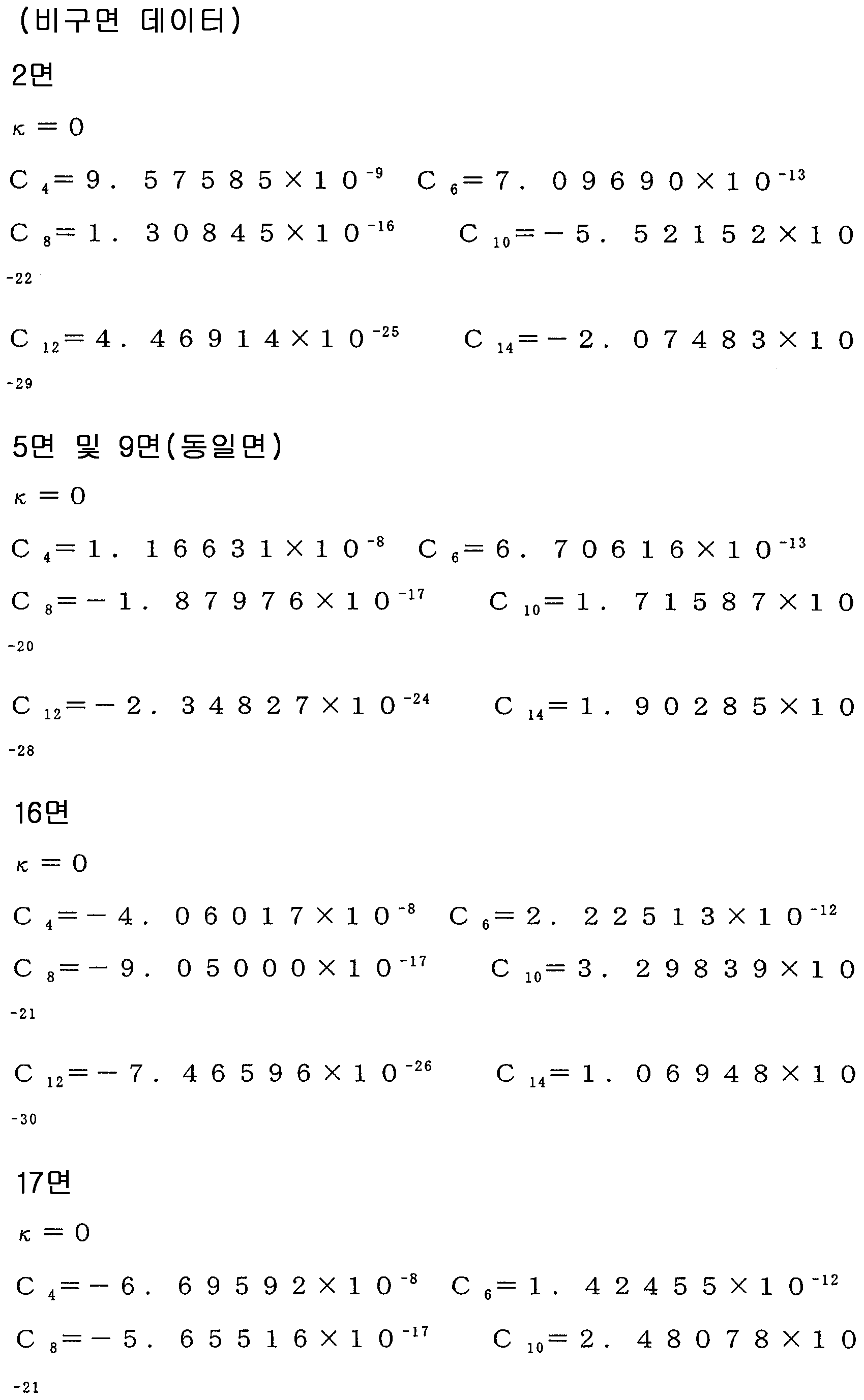 Figure 112014066274475-pat00009