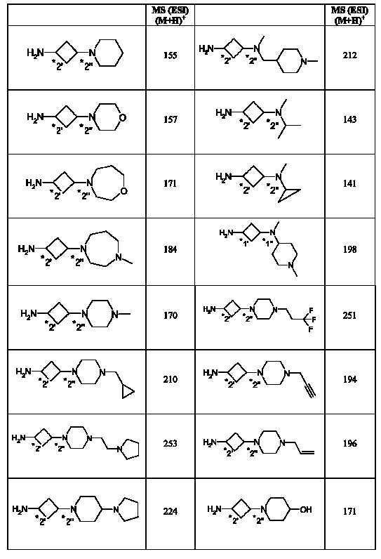 Figure 112007017455351-pct00048