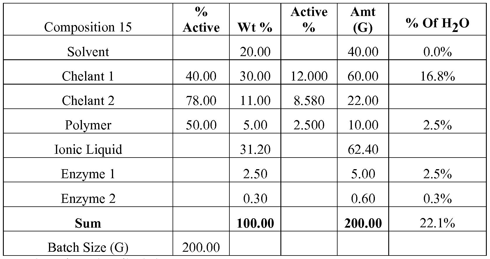 Figure imgf000044_0001