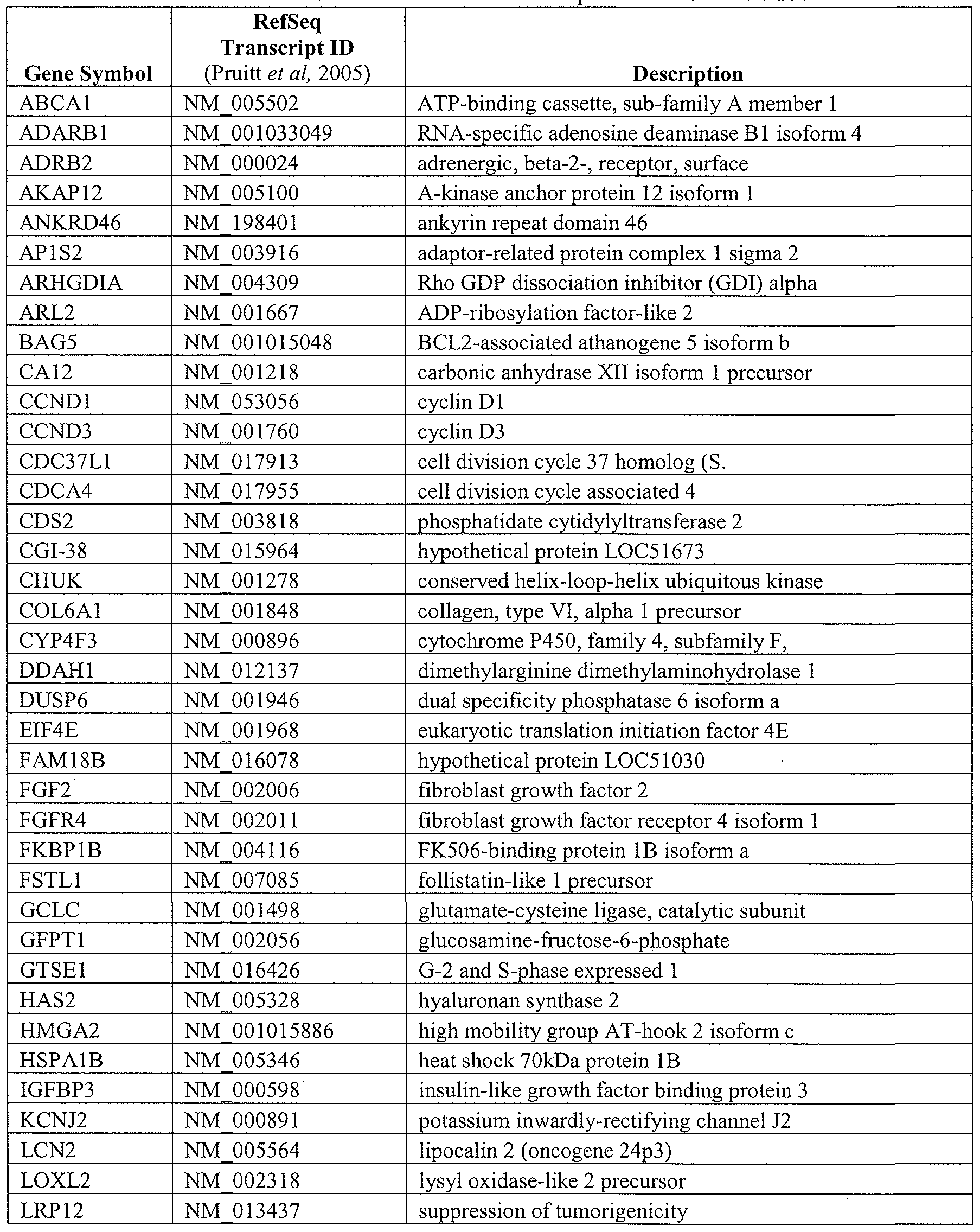Figure imgf000107_0002