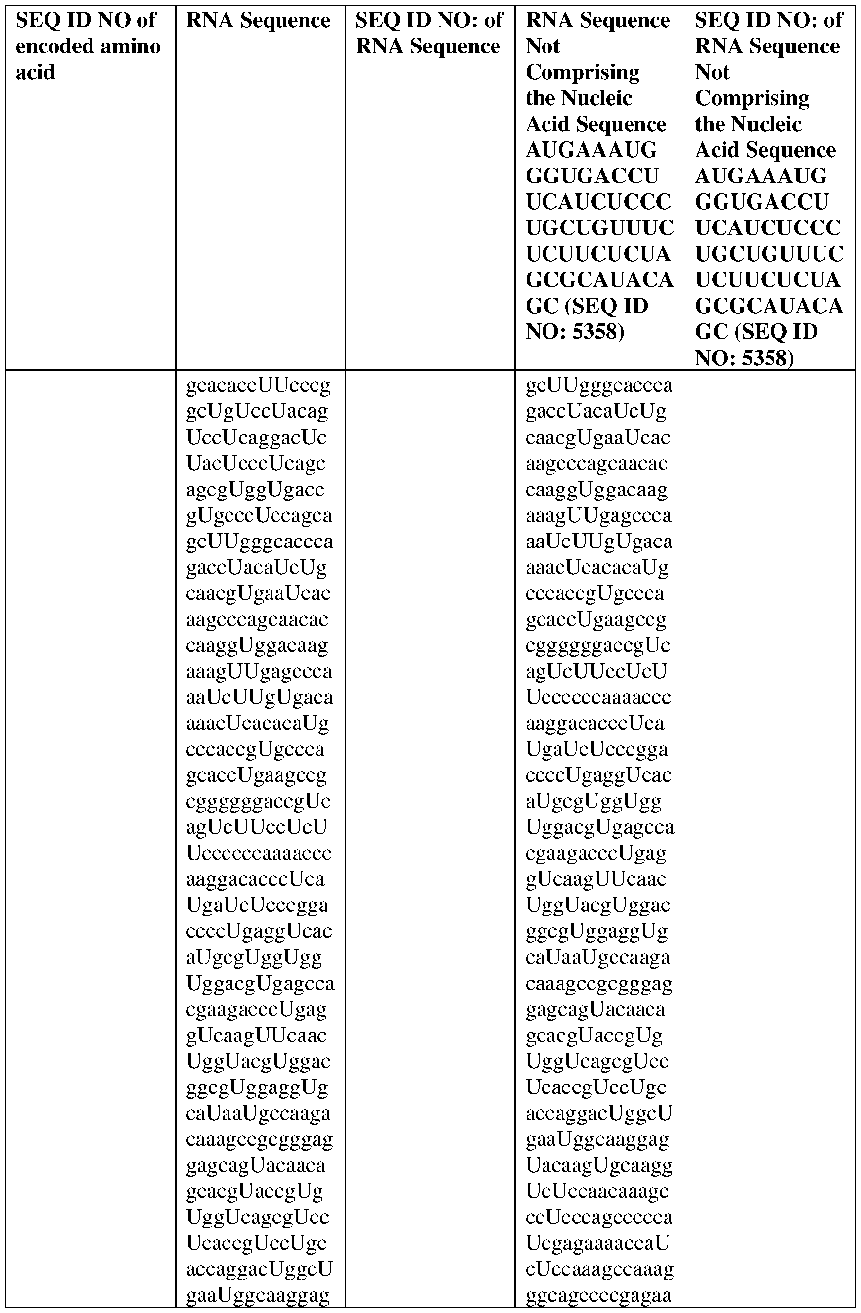 Figure imgf000248_0001