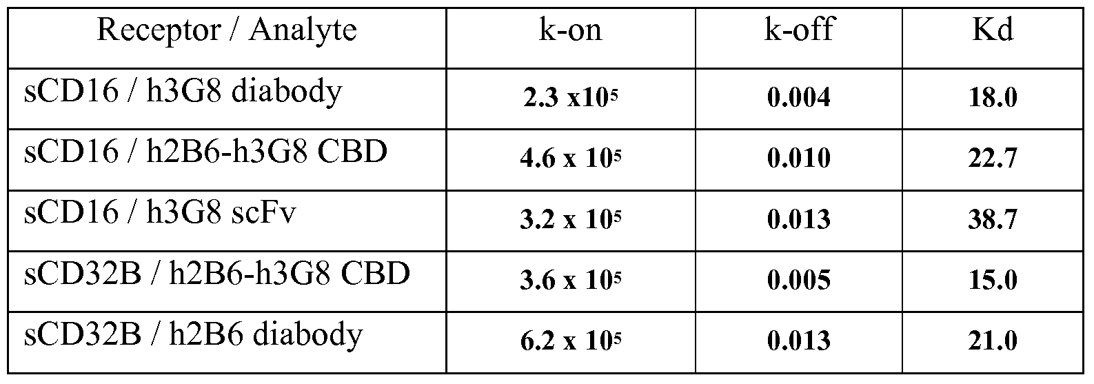Figure imgf000191_0001